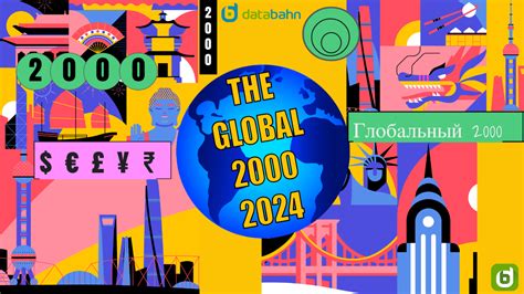 Forbes 2024 Global 2000 List .